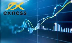 Distinct features of Exness Platform